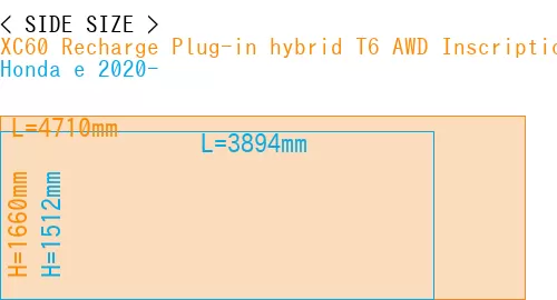 #XC60 Recharge Plug-in hybrid T6 AWD Inscription 2022- + Honda e 2020-